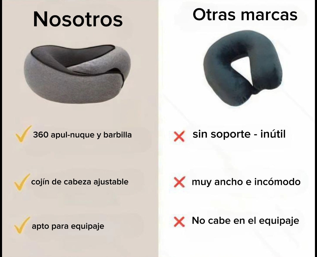 PillowBuddy™ - Soporte cervical para viajes