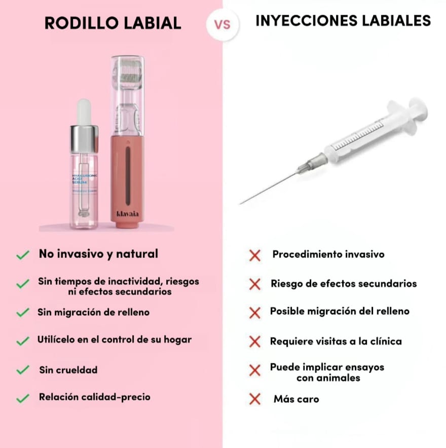 Lip Roller + Suero rellenador GRATIS